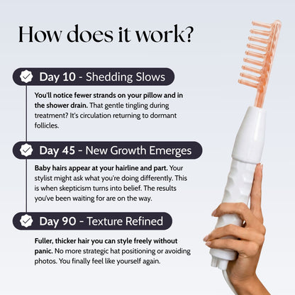 Deepreach™ Hair Restoration System