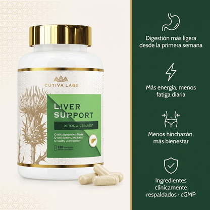 Limpia, Protege y Fortalece Tu Hígado con Cutiva Labs Liver Support