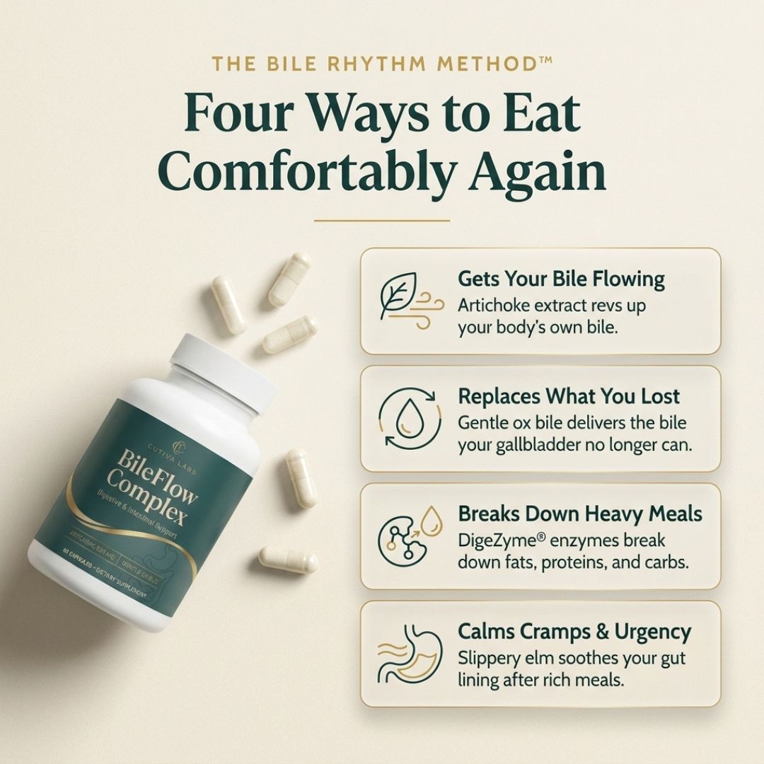 Support Your Digestive System with BileFlow Complex