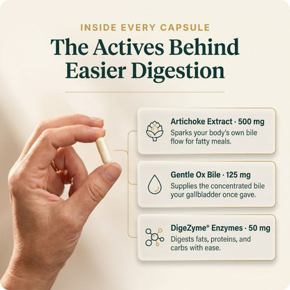 Support Your Digestive System with BileFlow Complex