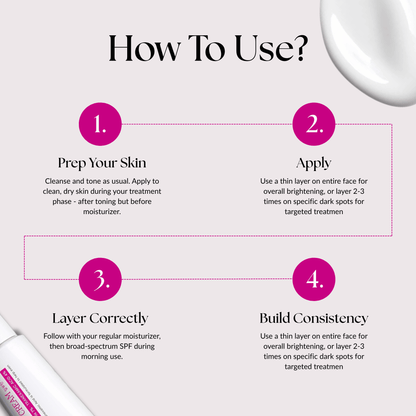 Arbutin 7% + TXA 4% Brightening Cream