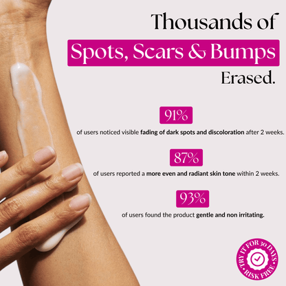 Arbutin 7% + TXA 4% Brightening Cream