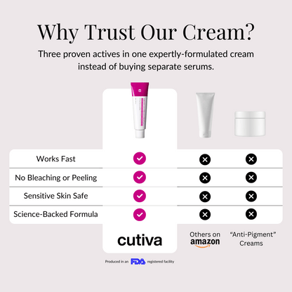 Arbutin 7% + TXA 4% Brightening Cream