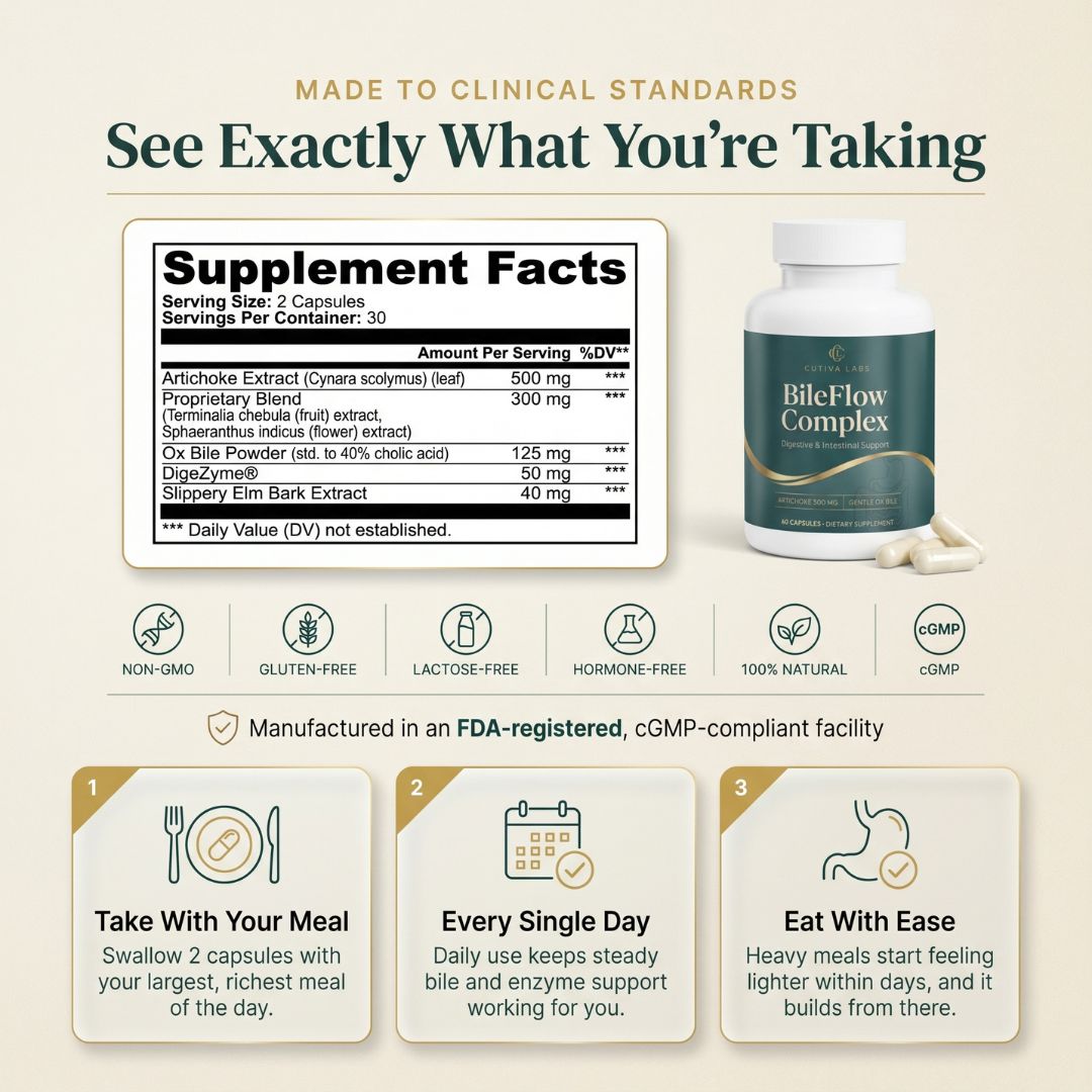 Support Your Digestive System with BileFlow Complex