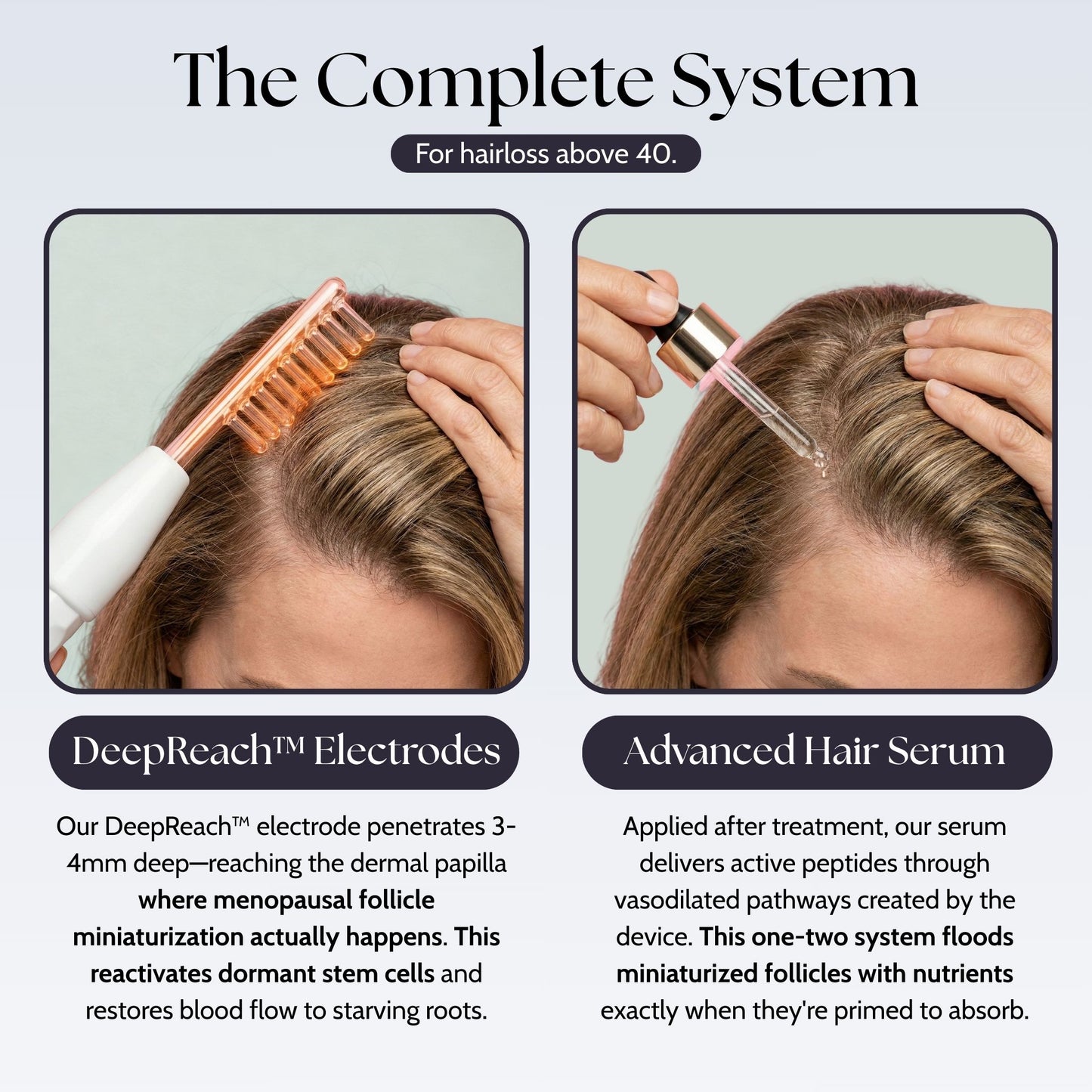 Deepreach™ Hair Restoration System
